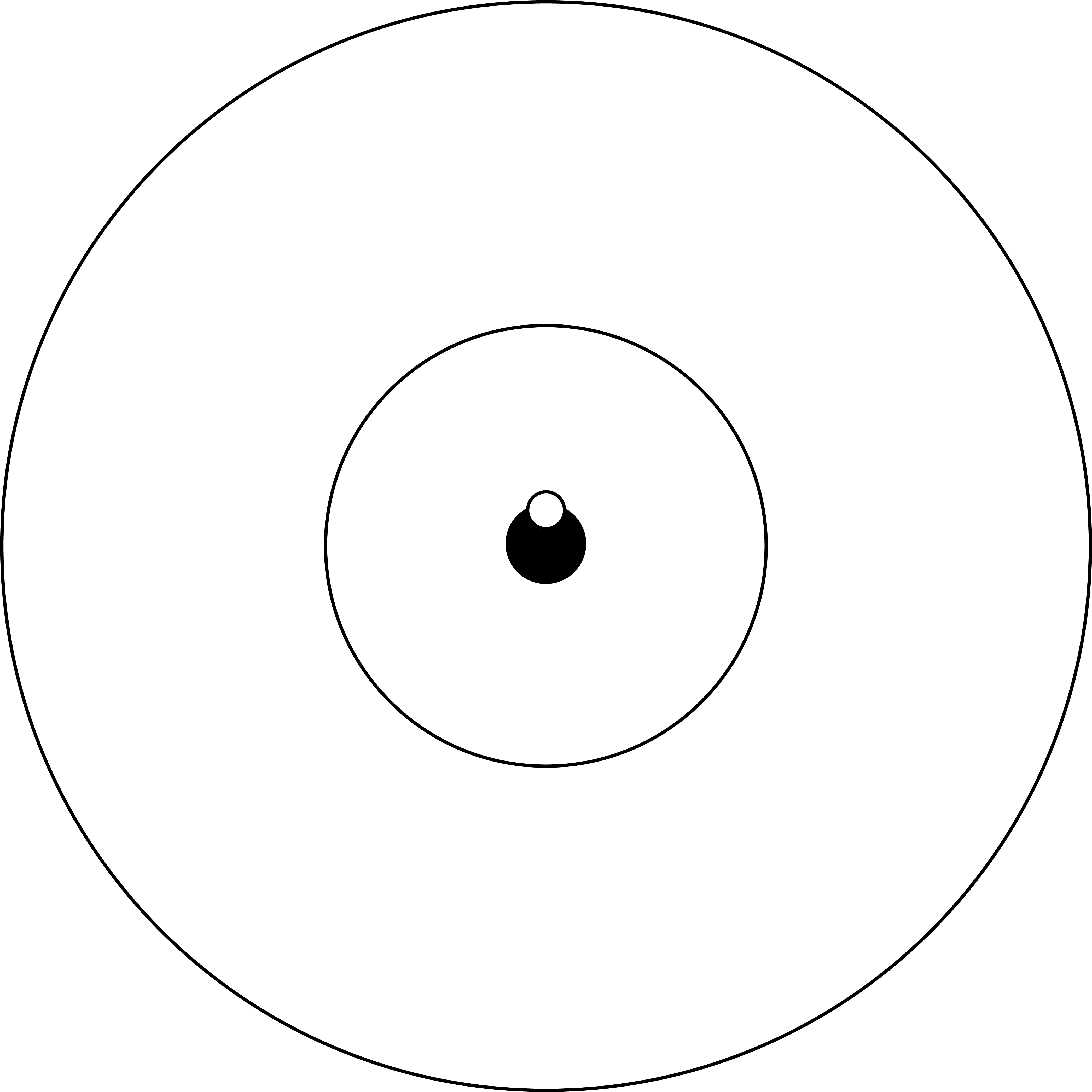2 concentric rings surround an empty circle which hovers just above the center of a small filled circle.