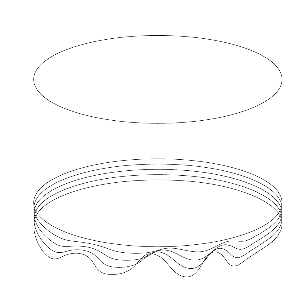 An ellipse hovers above a set of 4 rings. The rings are spaced apart evenly, and they undulate like waves along the edge closest to the viewer.
